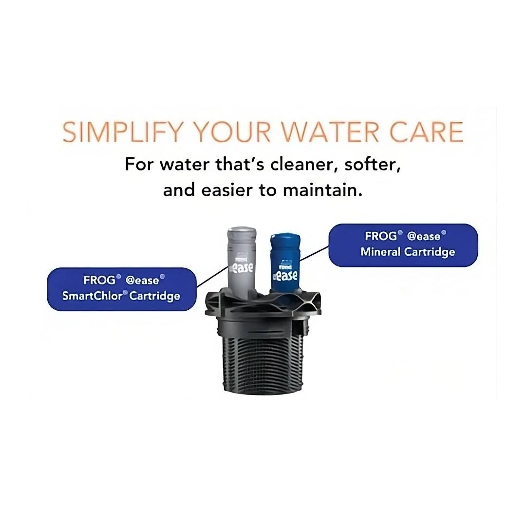 @Ease Info Graphic